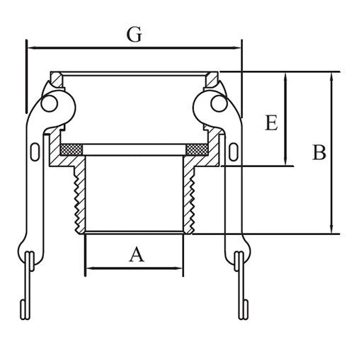 AAP Camlock Adaptor Polypropylene Type B2