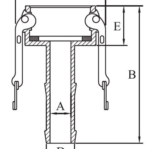 AAP Camlock Adaptor Polypropylene Type C2