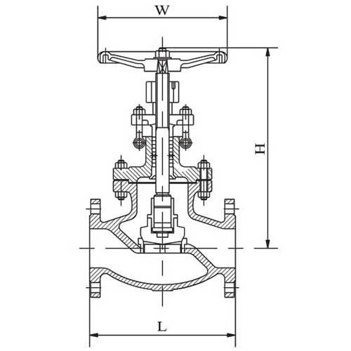 AAP Cast Steel Flanged Globe Valve ANSI 150 - AIMS Industrial Supplies