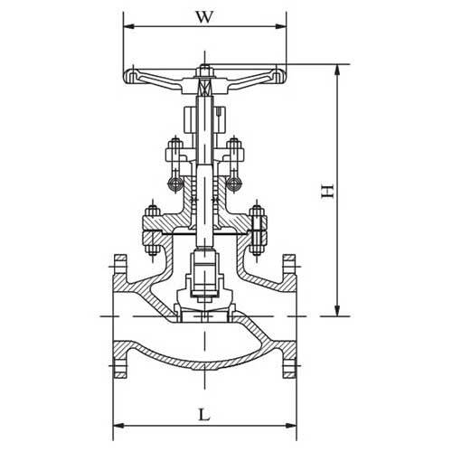 AAP Cast Steel Flanged Globe Valve ANSI 300 - AIMS Industrial Supplies