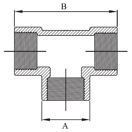 AAP Equal Tee - Threaded NPT Black2