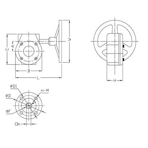 AAP Gear Operators 2
