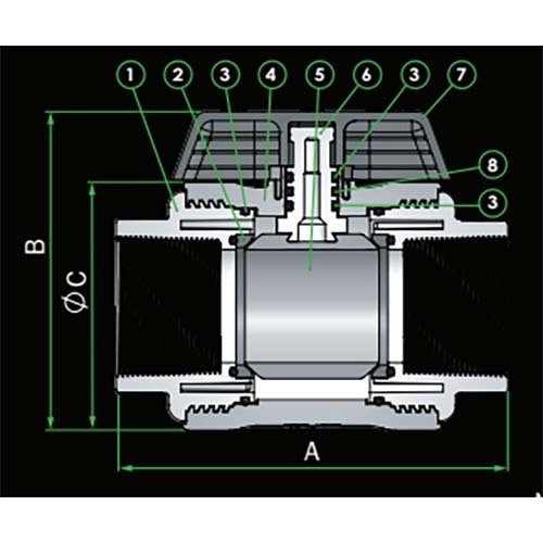 AAP Multi - Purpose Full Flow GRPP Ball Valve Green Handle - AIMS Industrial Supplies