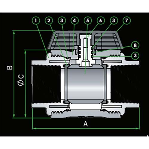 AAP Multi-Purpose Full Flow GRPP Ball Valve Green Handle2