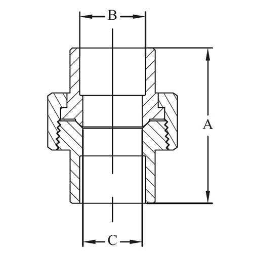 AAP Union Socket Weld - AIMS Industrial Supplies