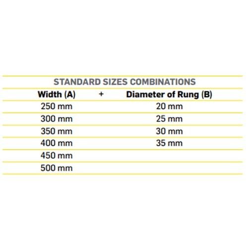 Advance Antislip Ladder Rung Cover Higher Visibility - AIMS Industrial Supplies