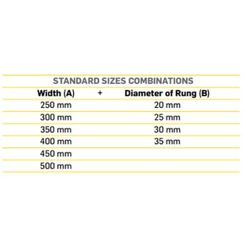 Advance Antislip Ladder Rung Cover Higher Visibility3