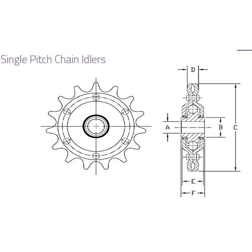 Aetna 1-1/4" Double Pitch 9 Tooth 7/8" ID Idler Sprocket - AIMS Industrial Supplies