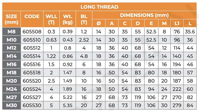 Austlift Large Swivel Eye Bolt Large Thread With Nut3