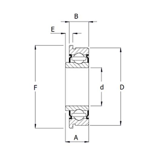 Bearing NBR Unground Zinc Plated Rubber Seal2