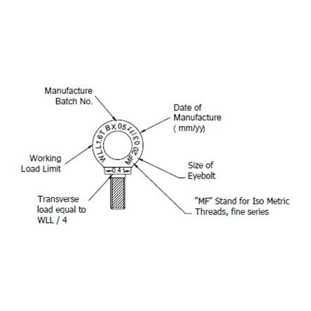 Beaver Lifting Collared Eyebolt With Metric Thread BS 4278 - AIMS Industrial Supplies