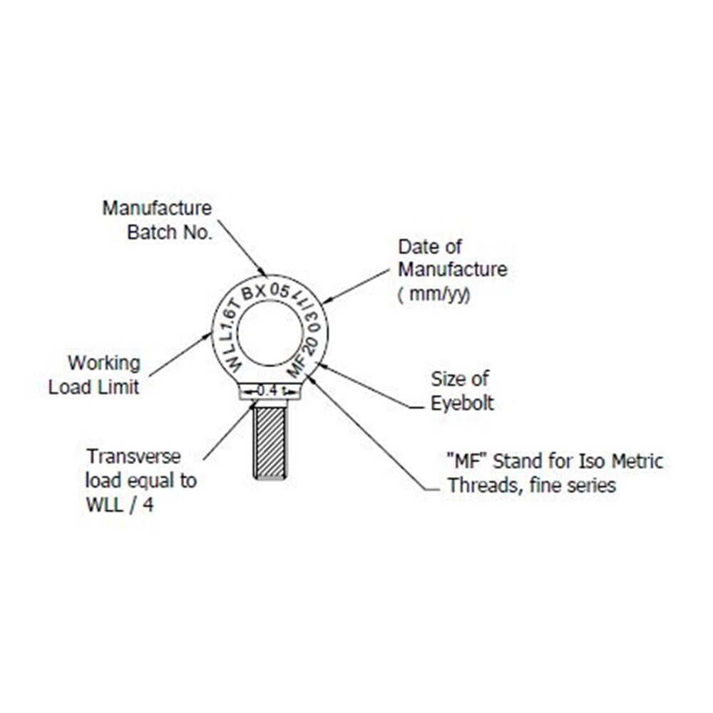 Beaver Lifting Collared Eyebolt With Metric Thread BS 42783
