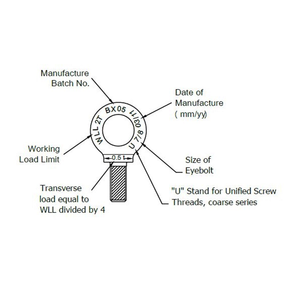 Beaver Lifting Collared Eyebolt With UNC Thread - AIMS Industrial Supplies