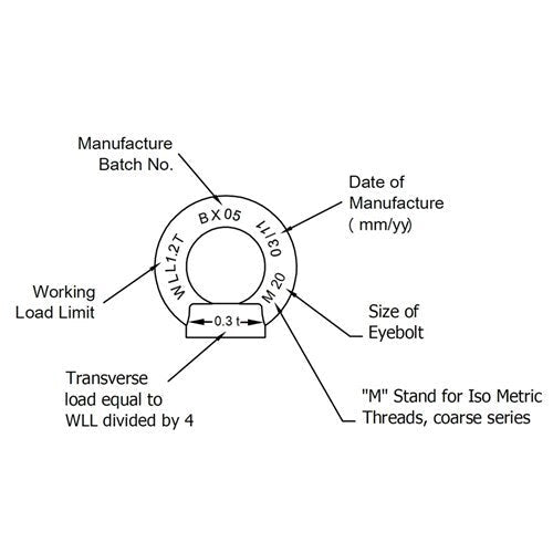 Beaver Metric Shouldered Eye Nut DIN 582 - AIMS Industrial Supplies