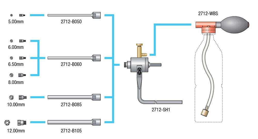 Bordo 12mm Diamond Mist Drill Set - 2712-S42