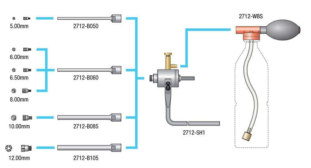 Bordo Diamond Mist Drill Body No. 1 - 2712-SH12