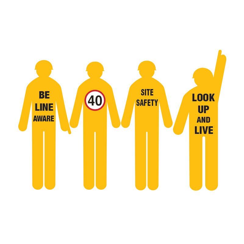 Brady Corflute Worker Blank Sign 1550 x 600mm