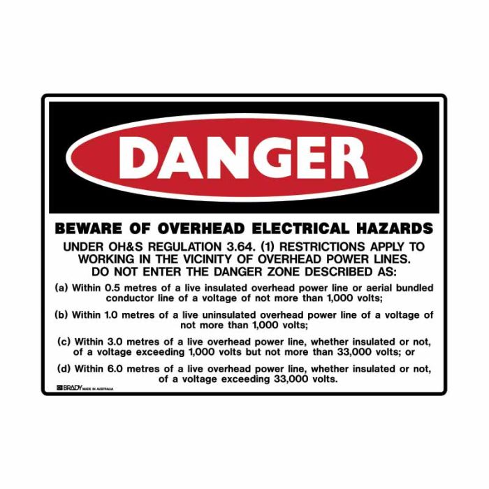 Brady Danger Mining Site Sign – Reflective Polypropylene - AIMS Industrial Supplies