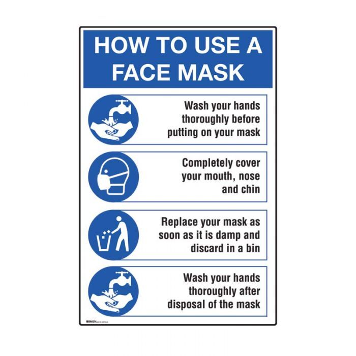 Brady How To Use a Face Mask Sign - AIMS Industrial Supplies