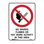 Brady Prohibition Sign - No Sparks Flames Or Hot Work … - AIMS Industrial Supplies
