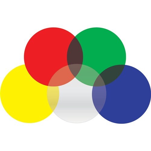 Coast LF100 Lens Filter Kit2