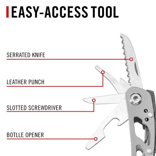 Coast Multi - Tool - AIMS Industrial Supplies