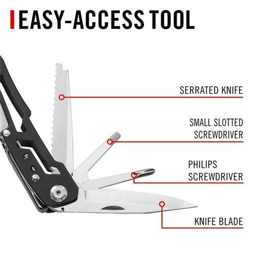 Coast Multi - Tool - AIMS Industrial Supplies