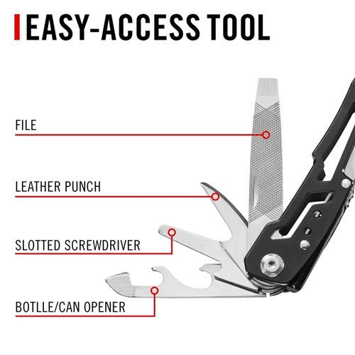 Coast Multi - Tool - AIMS Industrial Supplies