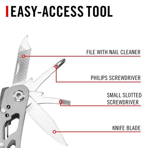 Coast Multi - Tool - AIMS Industrial Supplies