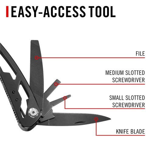 Coast Multi - Tool - AIMS Industrial Supplies