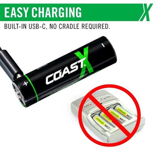 Coast Zithion - X Rechargeable Batteries - AIMS Industrial Supplies