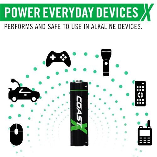 Coast Zithion - X Rechargeable Batteries - AIMS Industrial Supplies