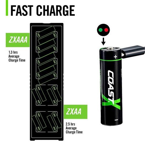 Coast ZXCS16 Zithion - X 16 - Port Rechargeable USB - C Battery Charging Station - AIMS Industrial Supplies