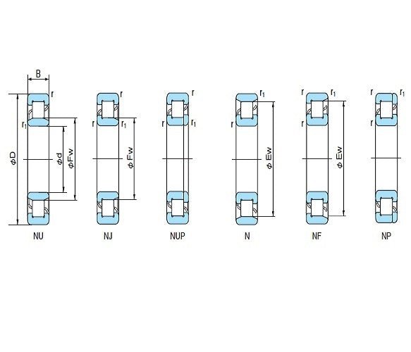 Cylindrical Roller Bearings NU (C3 Clearance) - AIMS Industrial Supplies