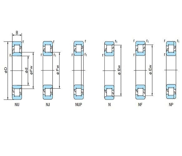 Cylindrical Roller Bearings NU Configuration - AIMS Industrial Supplies