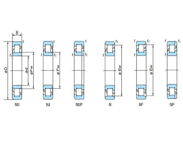 Cylindrical Roller Bearings NU Configuration2