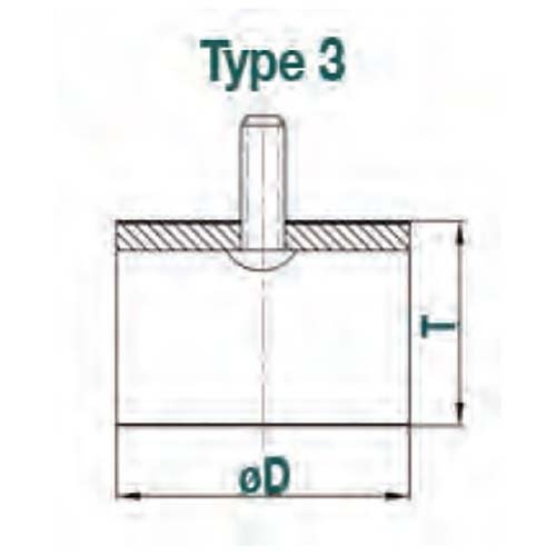 Cylindrical Rubber Mount Male - Buffer 40 Shore - AIMS Industrial Supplies