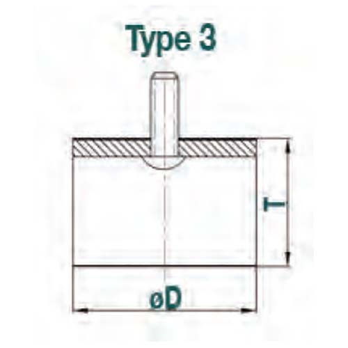 Cylindrical Rubber Mount Male-Buffer 40 Shore2