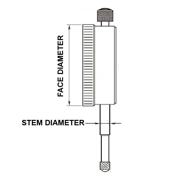 Dasqua Dial Indicator - Imperial - AIMS Industrial Supplies