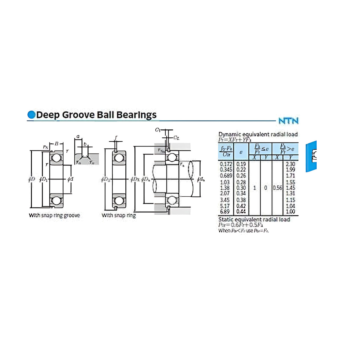 Deep Groove Ball Bearing Rubber Seal