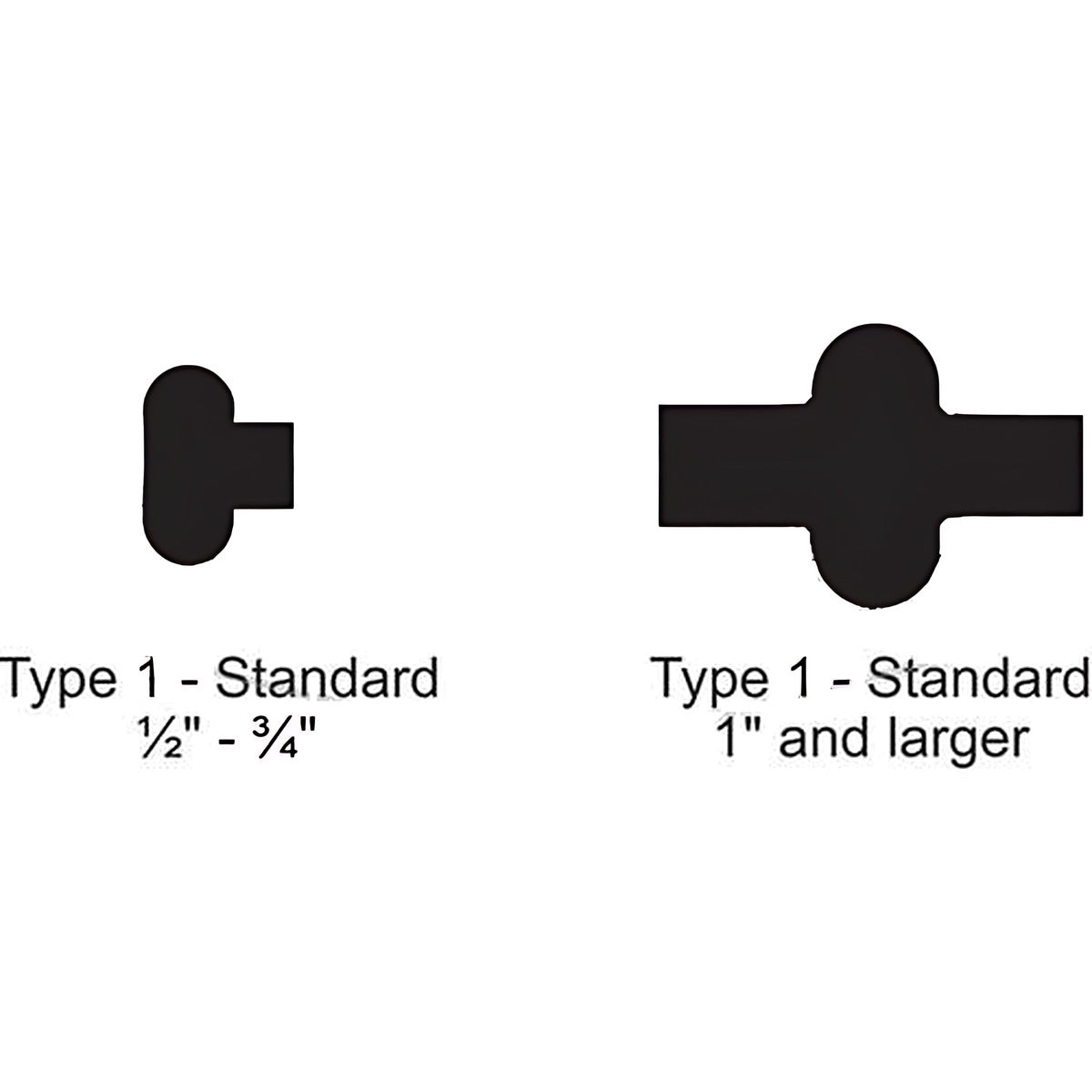 Type 1 standard profile diagram for Dixon Black Buna-N Standard Clamp Gasket Red Dot, 1/2 and 3/4 in