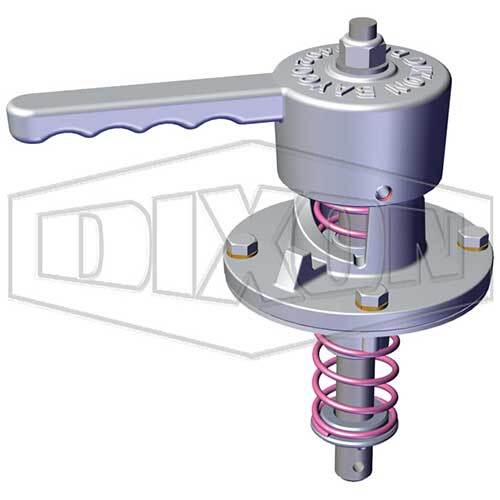 Dixon Top Operator Camlift Manual Operation - AIMS Industrial Supplies
