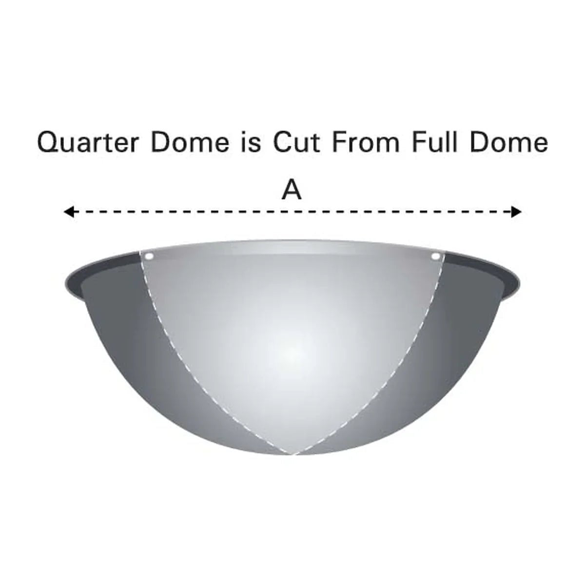 DuraVision Acrylic Quarter Dome Corner Mirror - AIMS Industrial Supplies