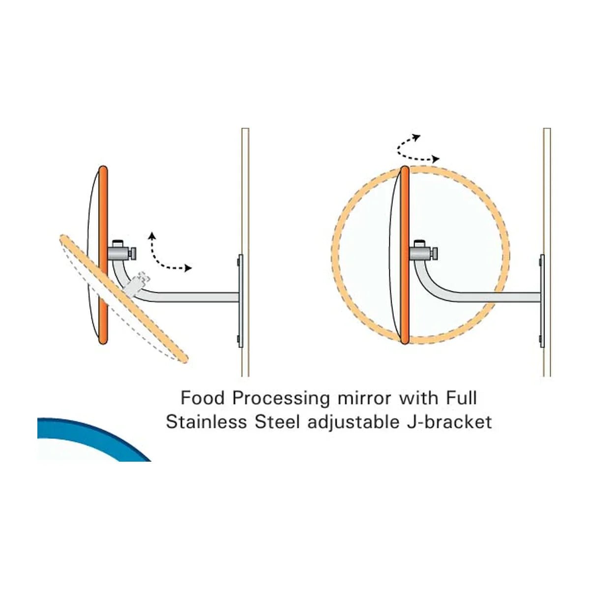 DuraVision Stainless Steel Full Dome Mirror - AIMS Industrial Supplies