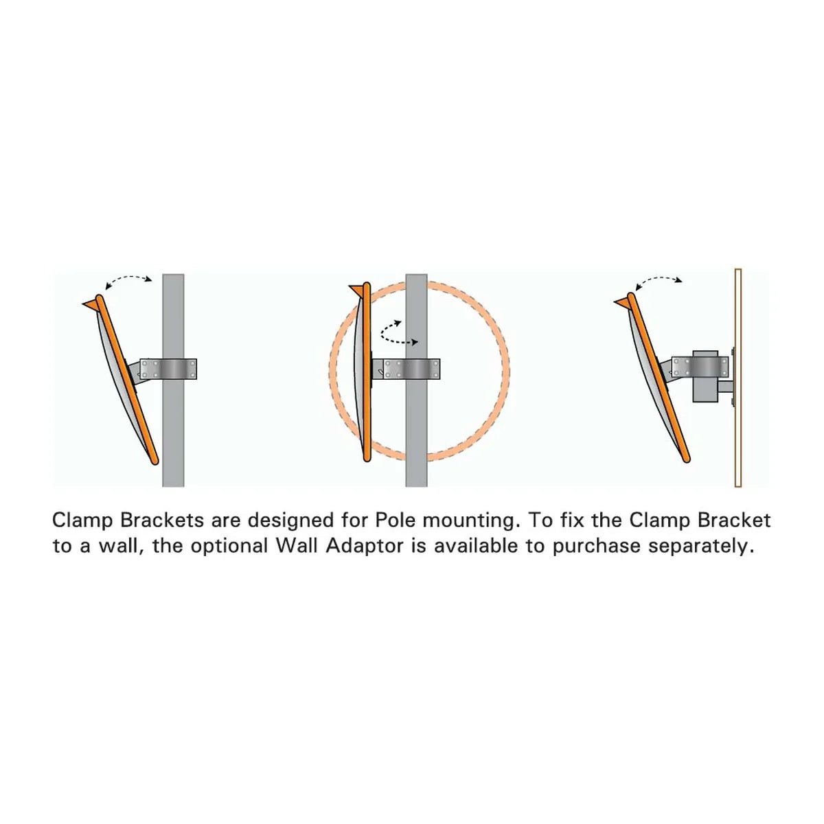 DuraVision U-Bolt Pole Mount Pack - AIMS Industrial Supplies