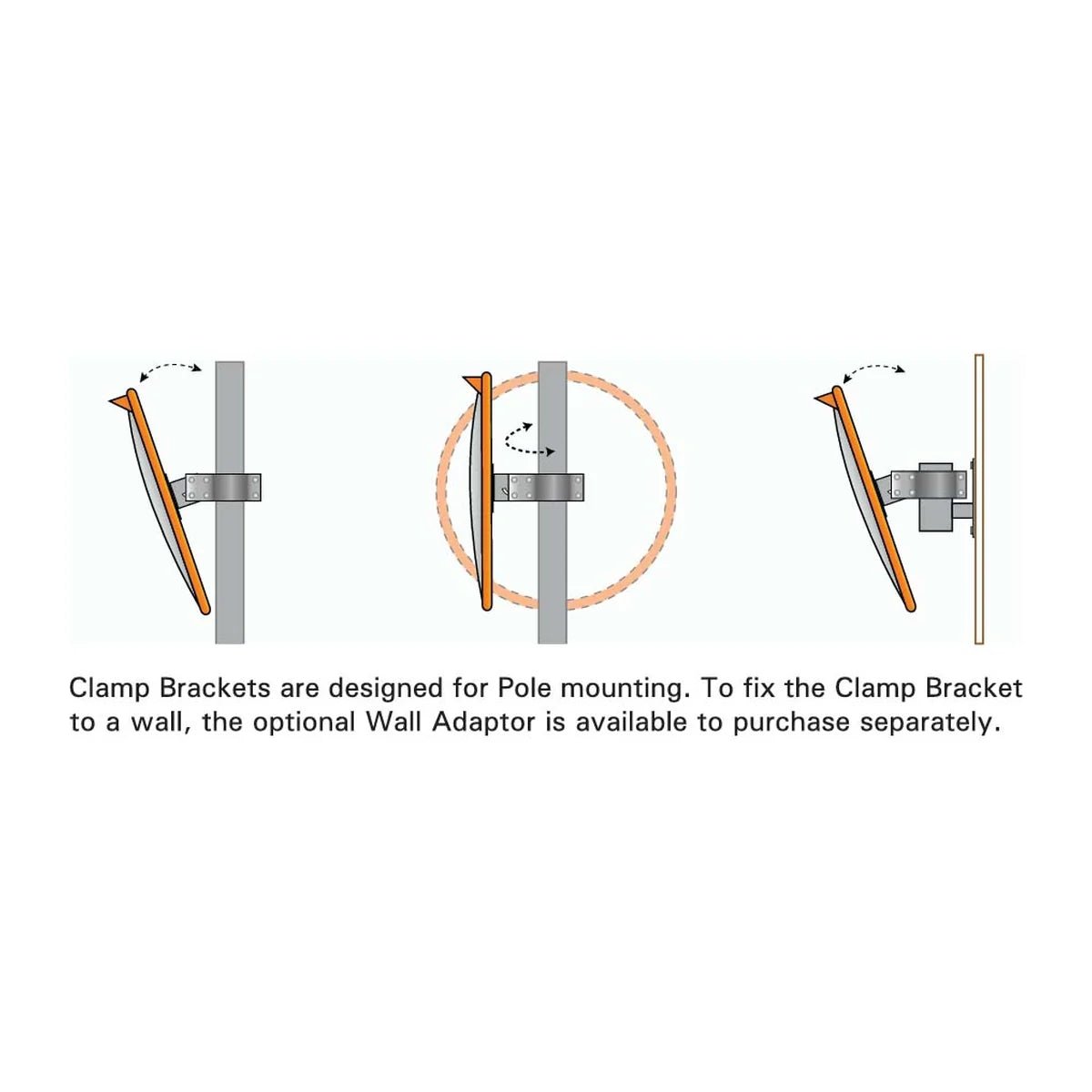 DuraVision Wall Mounting Adaptor for Traffic Mirrors - AIMS Industrial Supplies