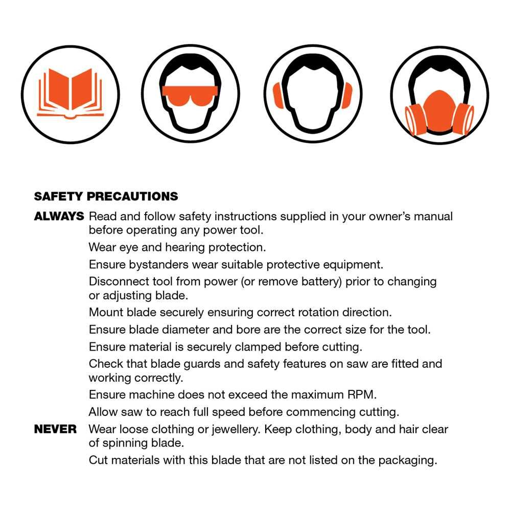 Dymaxion Masonry Cutting Disc - AIMS Industrial Supplies