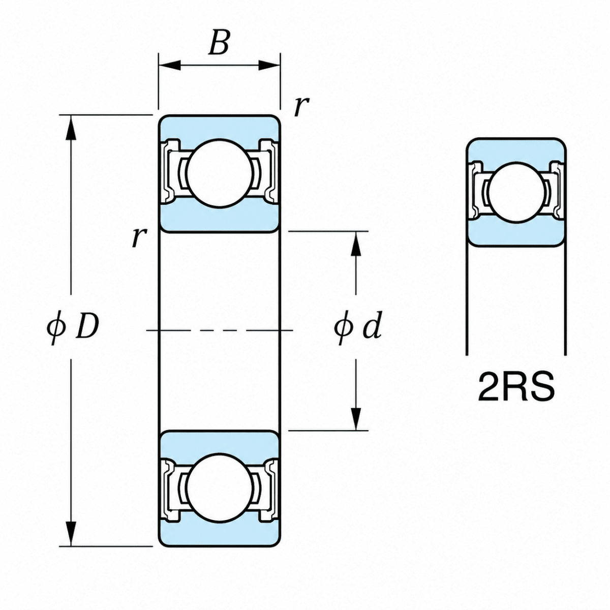 ENC High Temperature Ball Bearing 250°C Rubber Sealed - AIMS Industrial Supplies