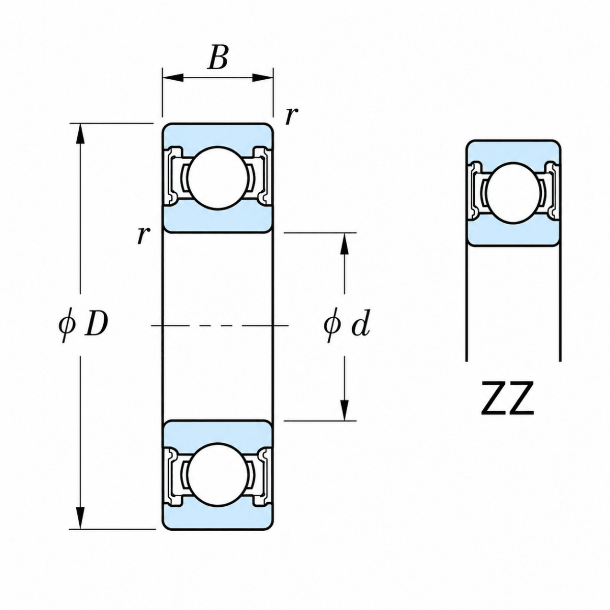 ENC High Temperature Ball Bearing 270°C Metal Shielded - AIMS Industrial Supplies