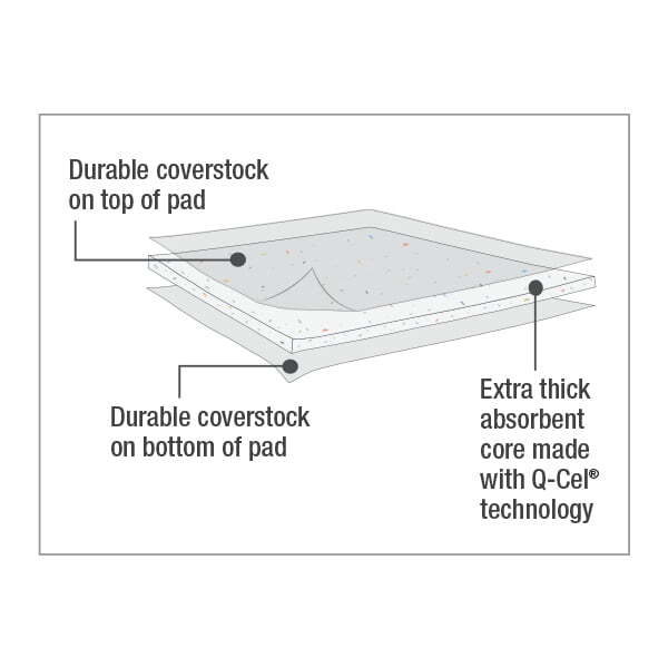 EverSoak FXPAD Absorbent Pad 380 x 480mm (1pc) - AIMS Industrial Supplies